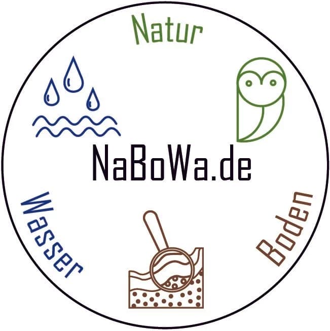 Logo von Herwig Scholz Planungen